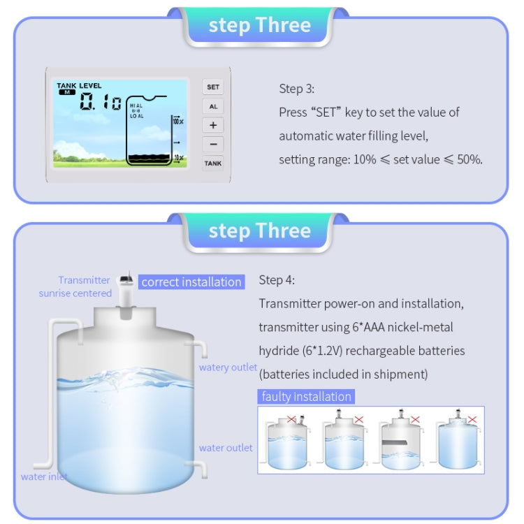 TS-FT003 Solar Charging Ultrasonic Liquid Level Meter, TS-FT003 TS-FT003 Solar Charging Ultrasonic Liquid Level Meter, TS-FT003